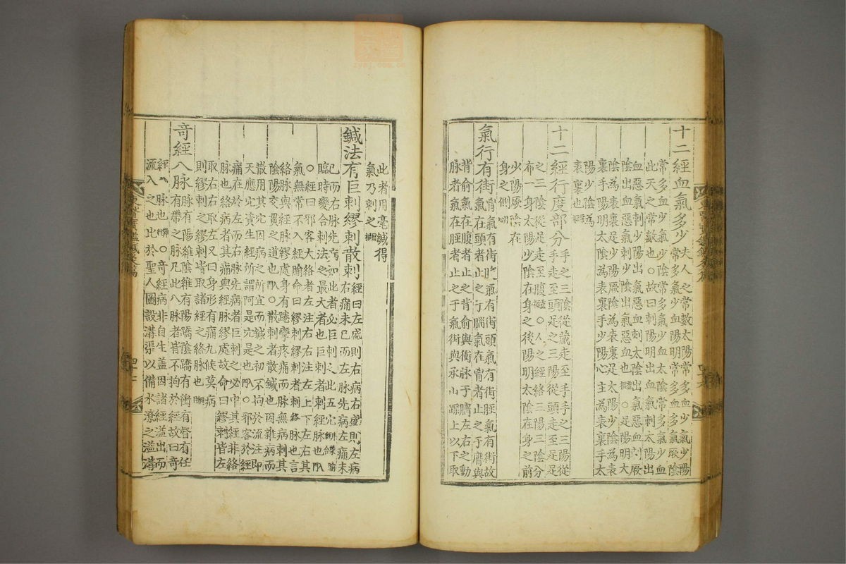 东医宝鉴(第1606页)