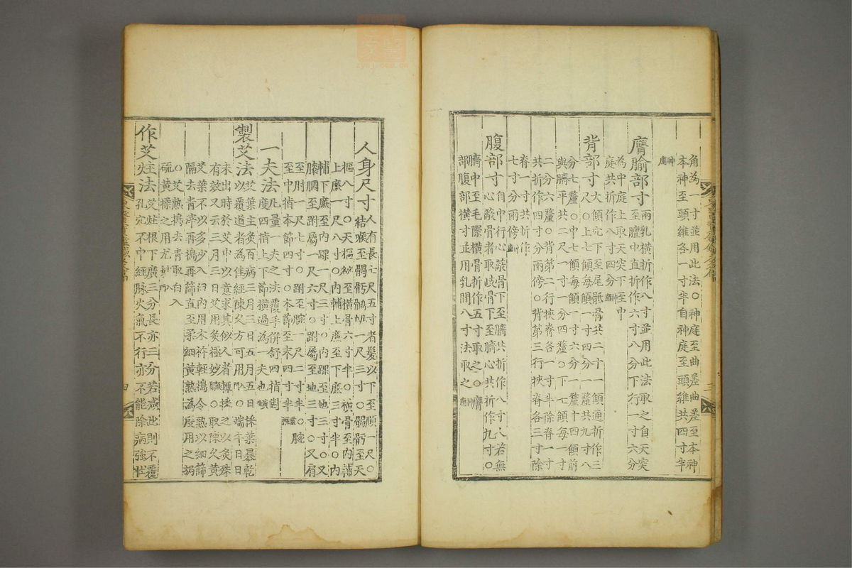 东医宝鉴(第1563页)