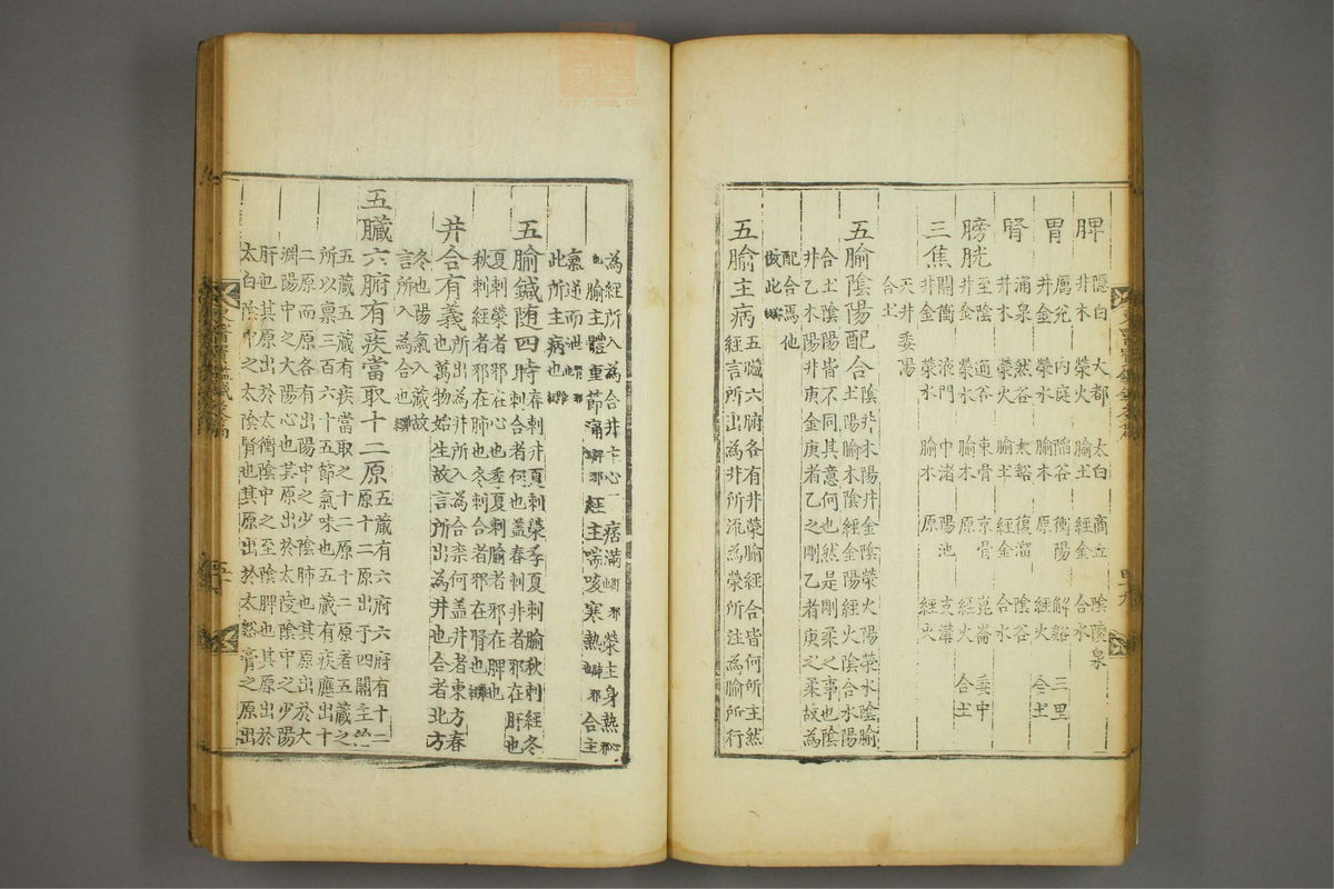 东医宝鉴(第1609页)
