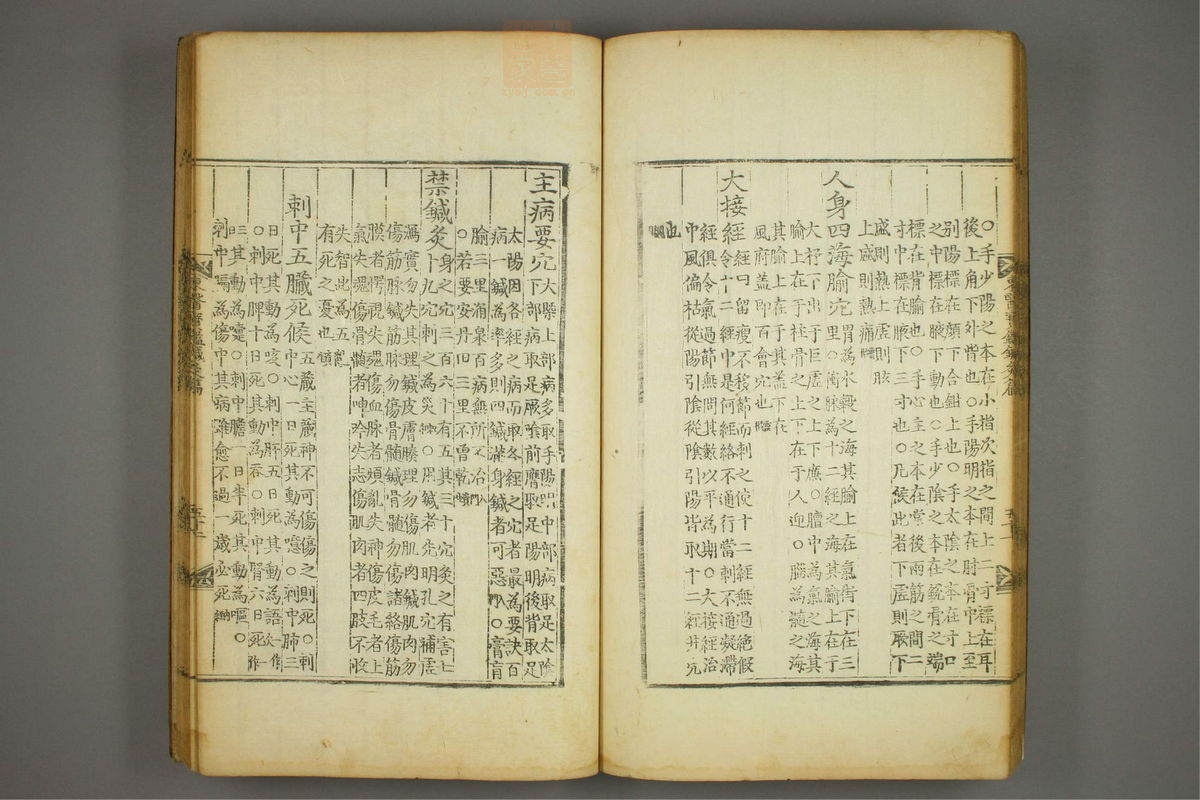 东医宝鉴(第1611页)
