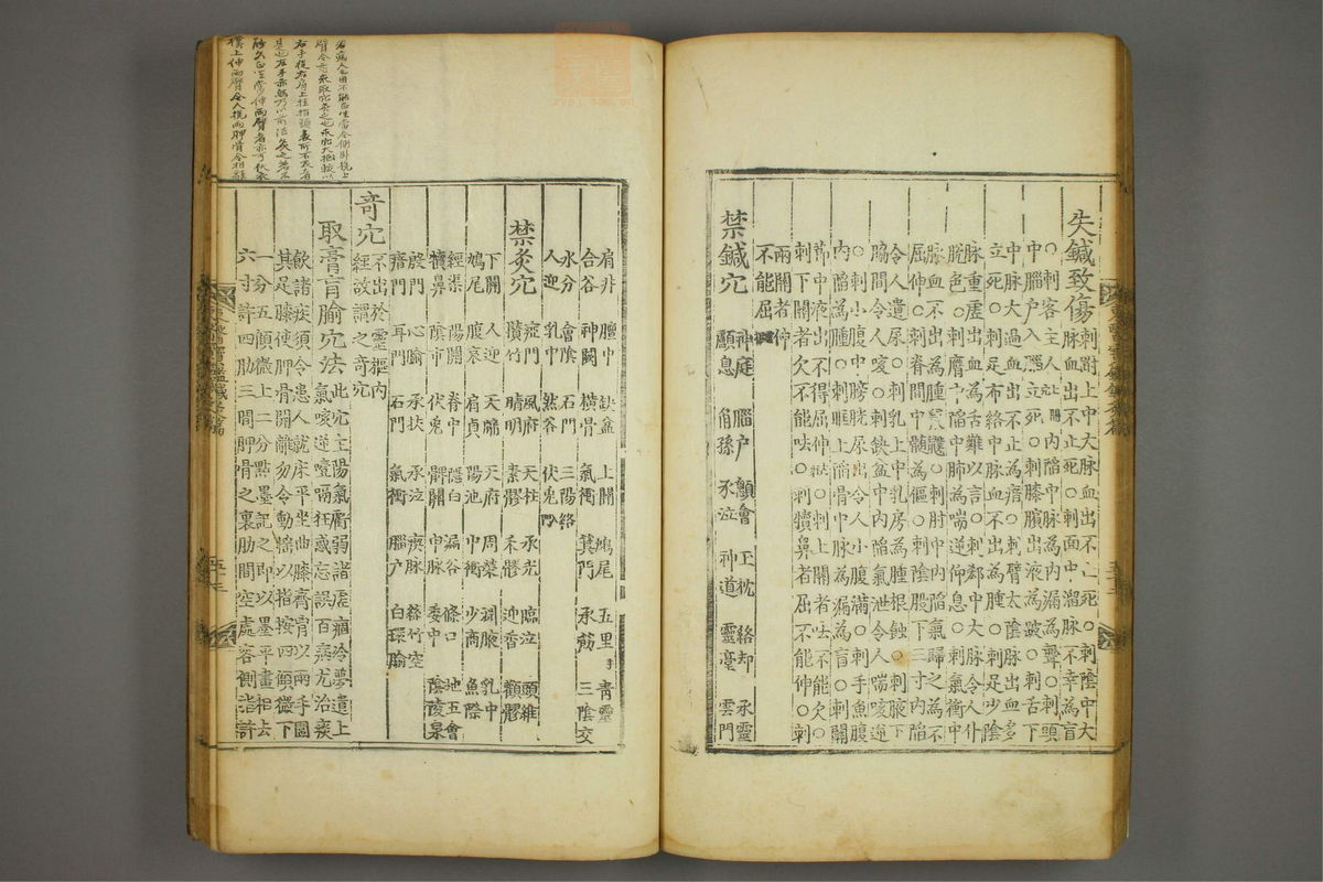 东医宝鉴(第1612页)