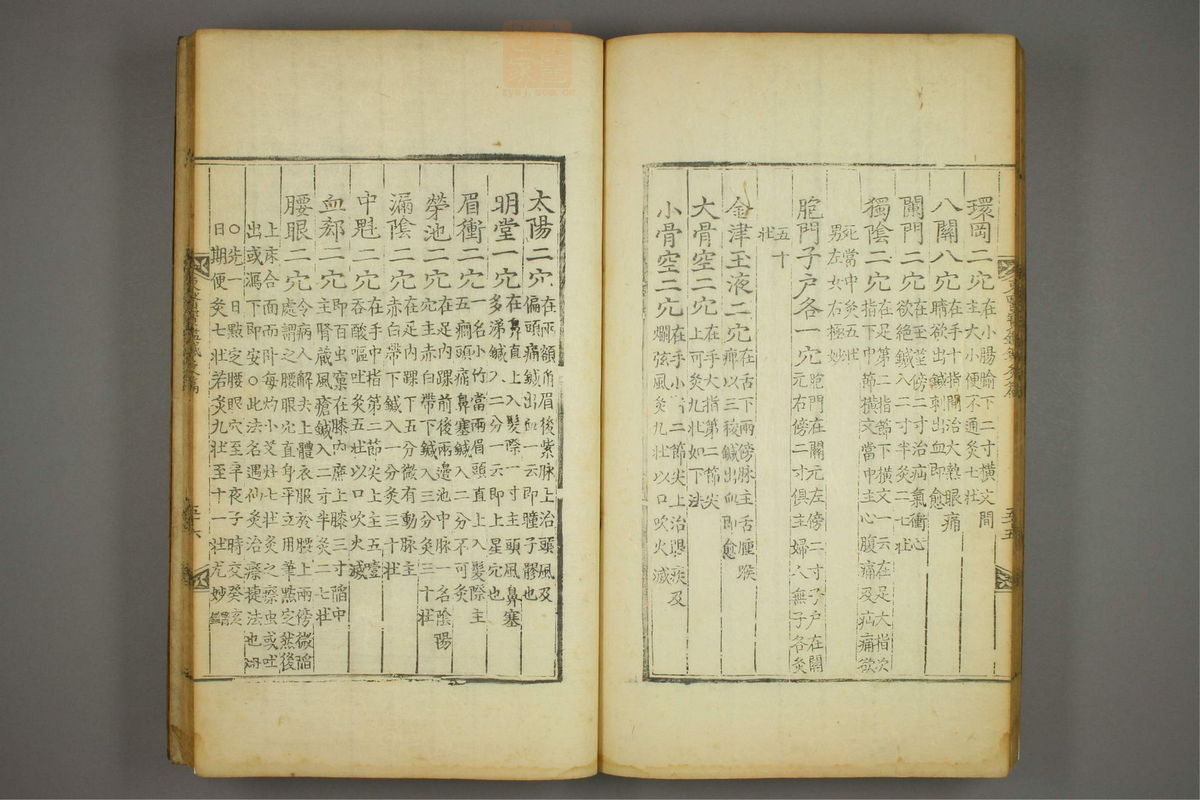 东医宝鉴(第1615页)