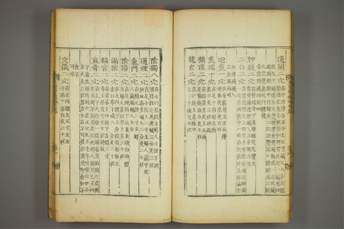 东医宝鉴(第1616页)
