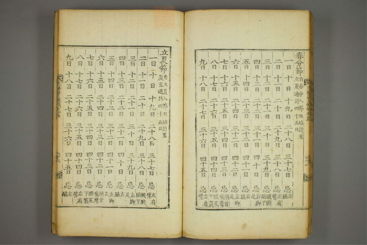东医宝鉴(第1621页)