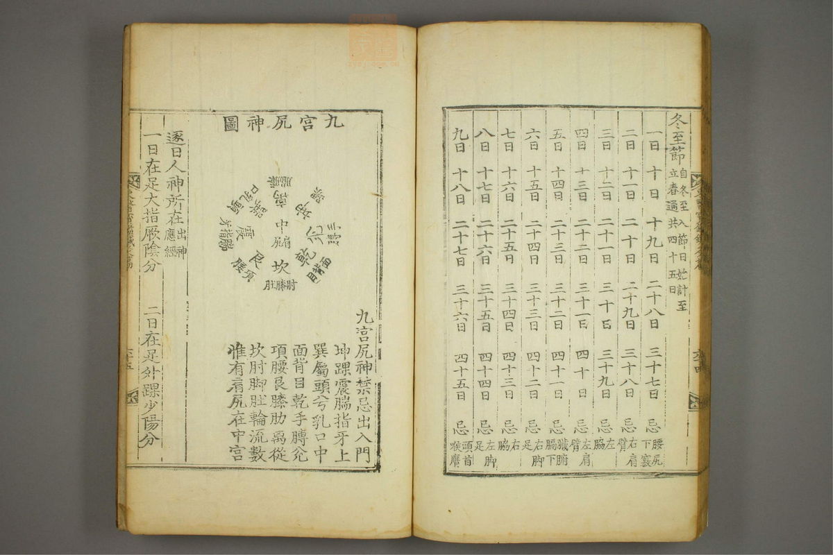 东医宝鉴(第1624页)