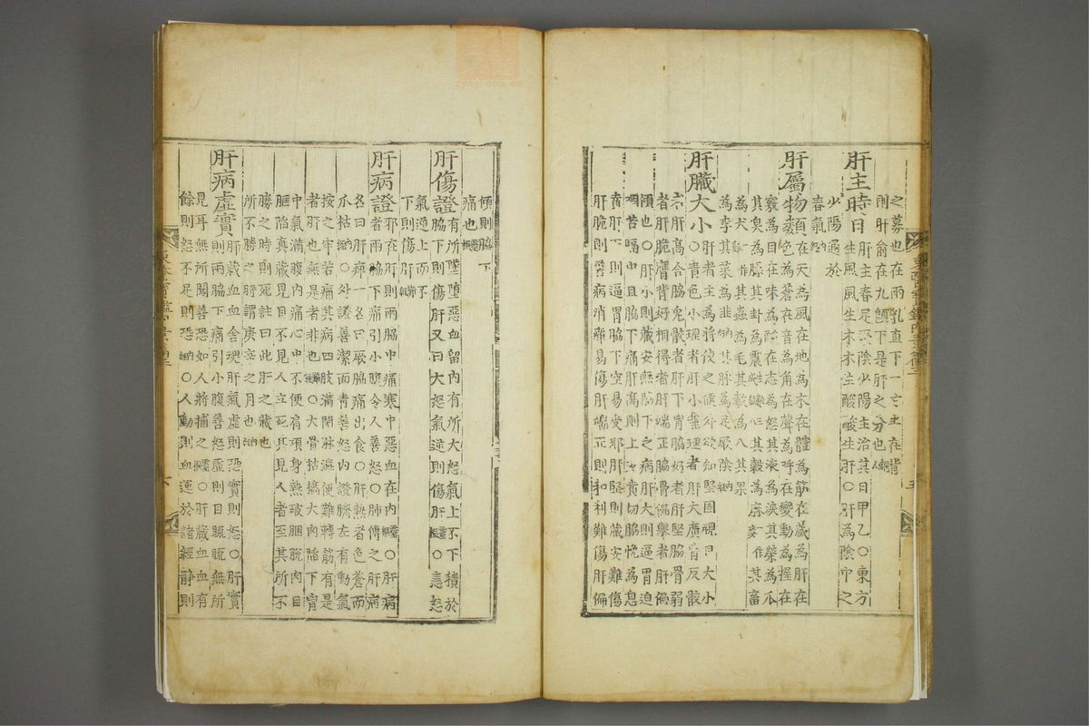 东医宝鉴(第284页)