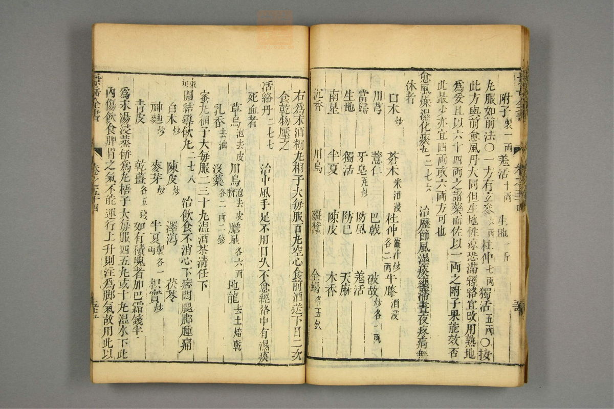 景岳全书(第1606页)