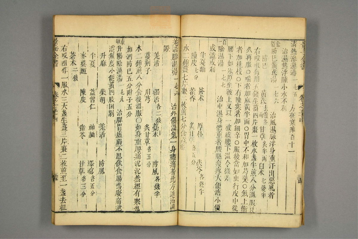 景岳全书(第1586页)