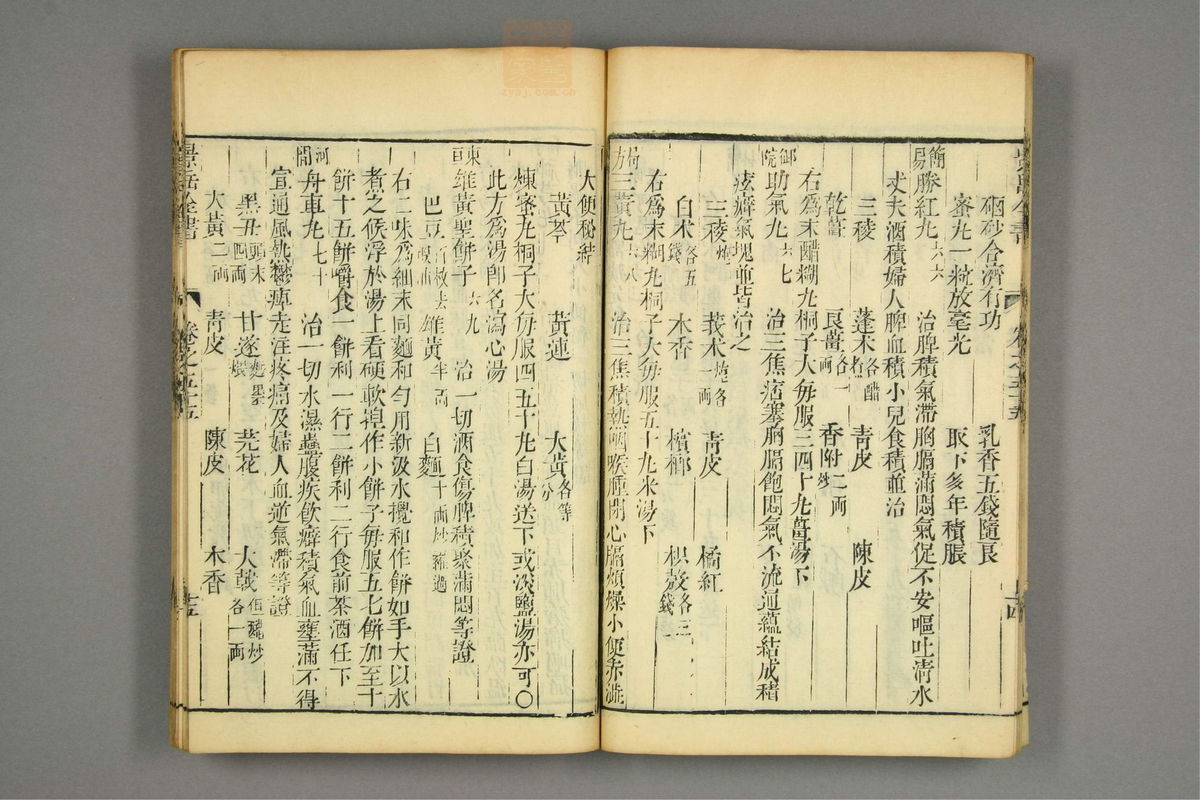 景岳全书(第1644页)