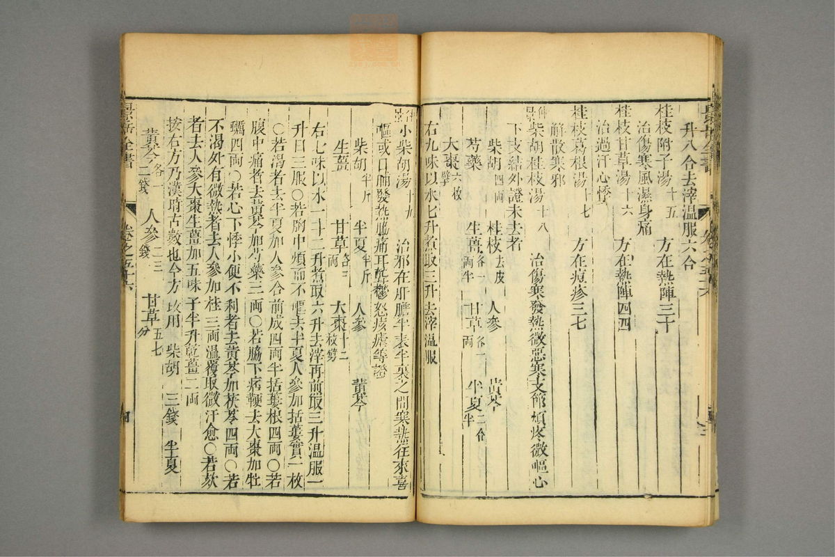 景岳全书(第1657页)