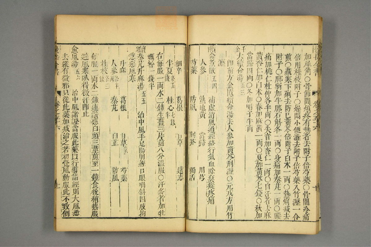 景岳全书(第1664页)