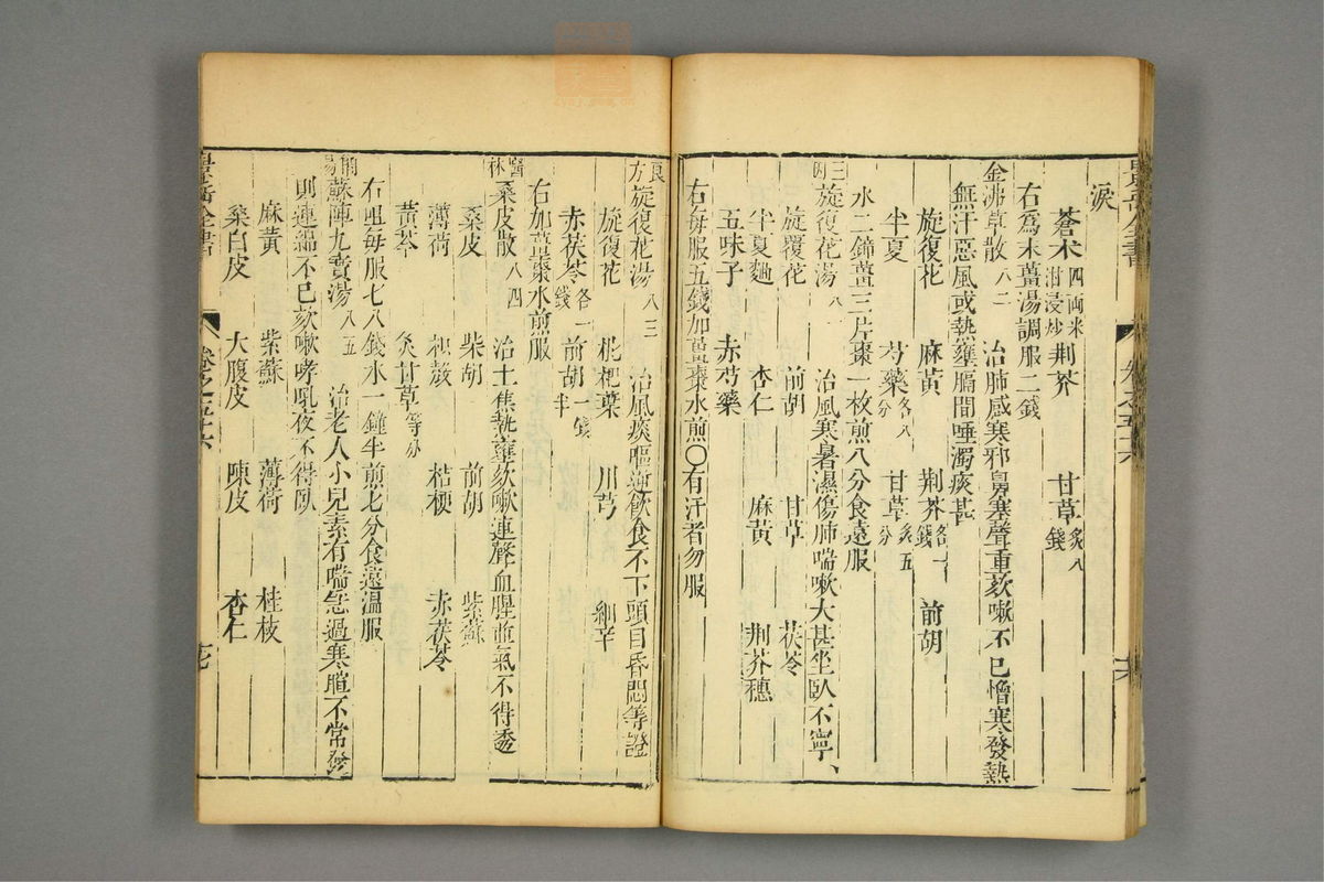 景岳全书(第1670页)