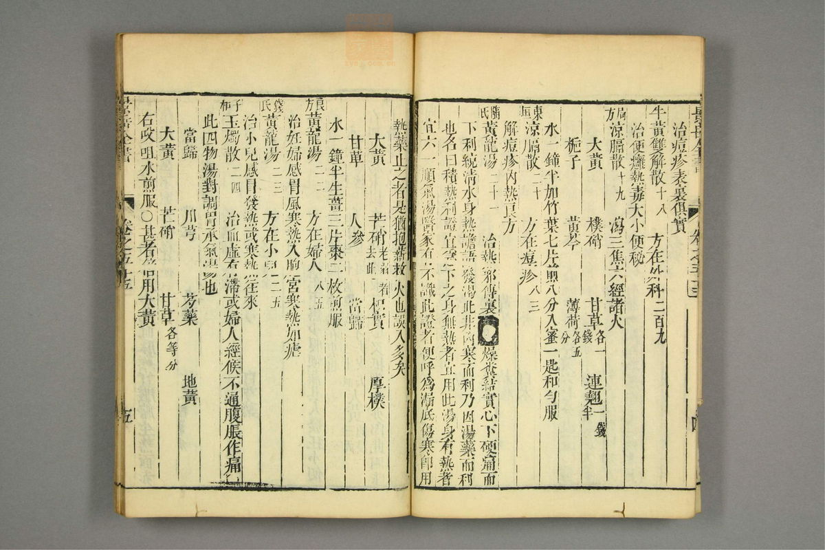 景岳全书(第1634页)