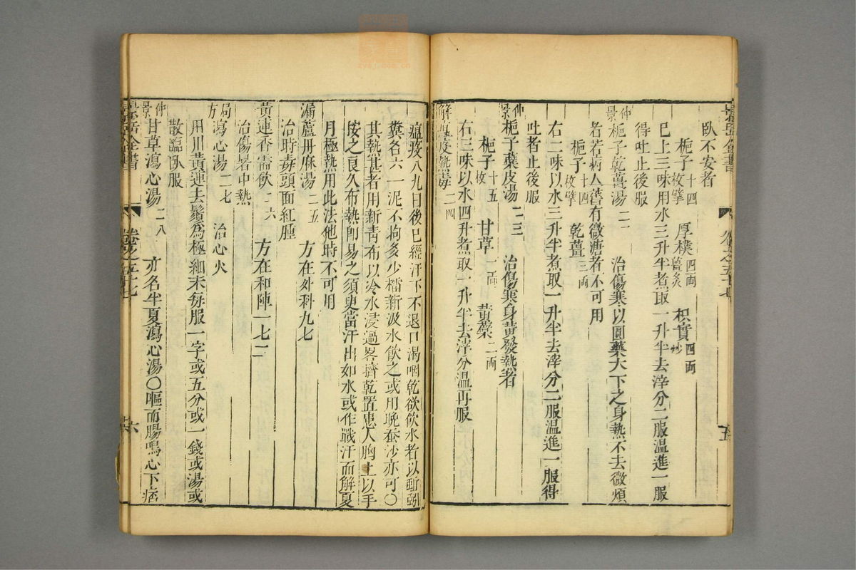 景岳全书(第1686页)