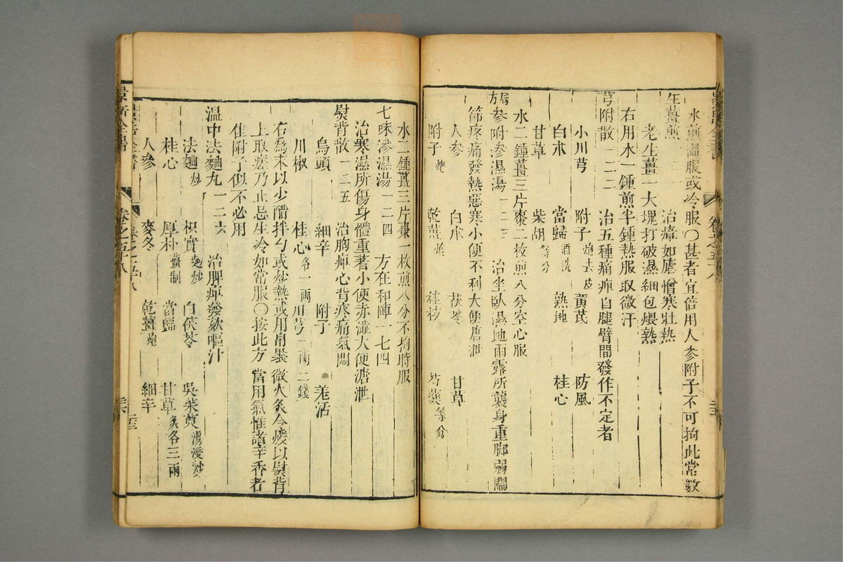 景岳全书(第1740页)