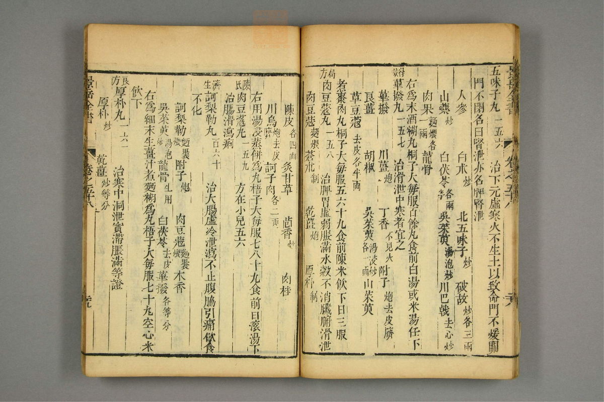景岳全书(第1746页)