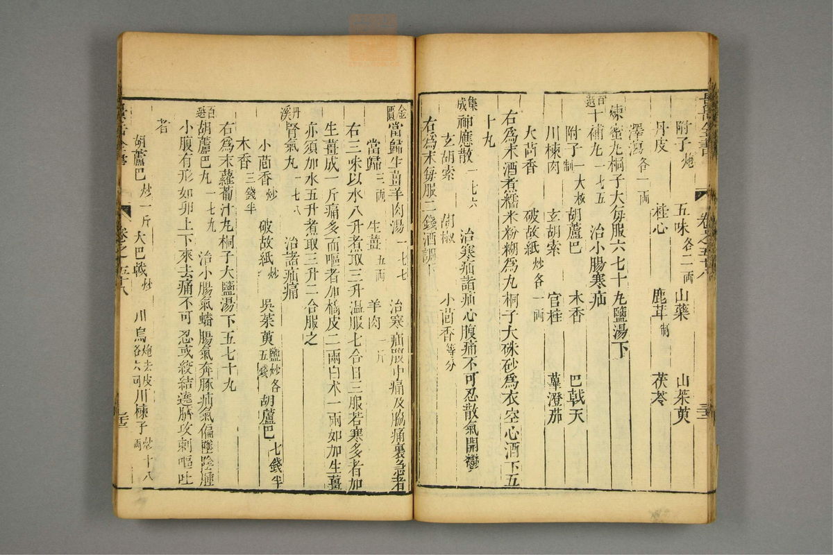 景岳全书(第1750页)
