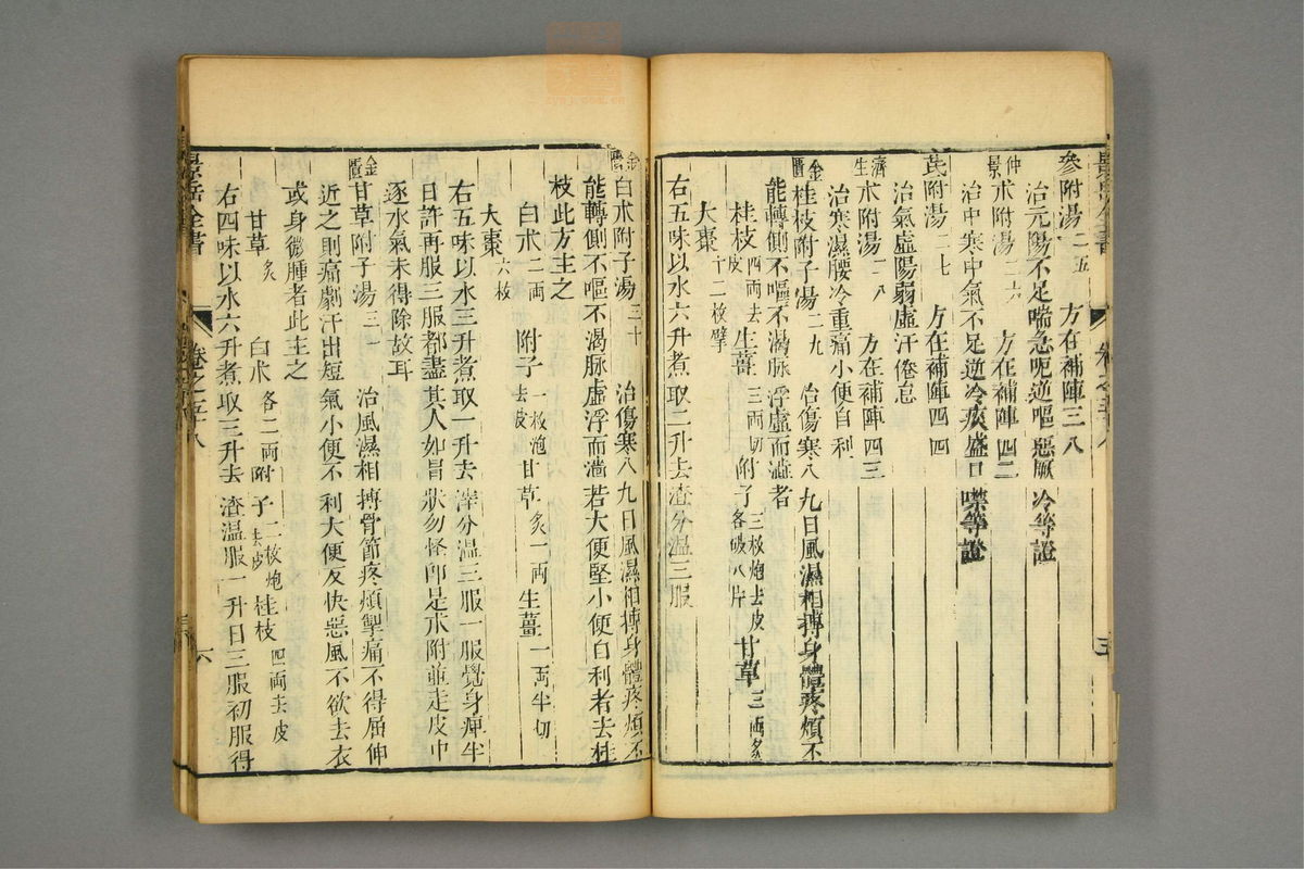 景岳全书(第1723页)