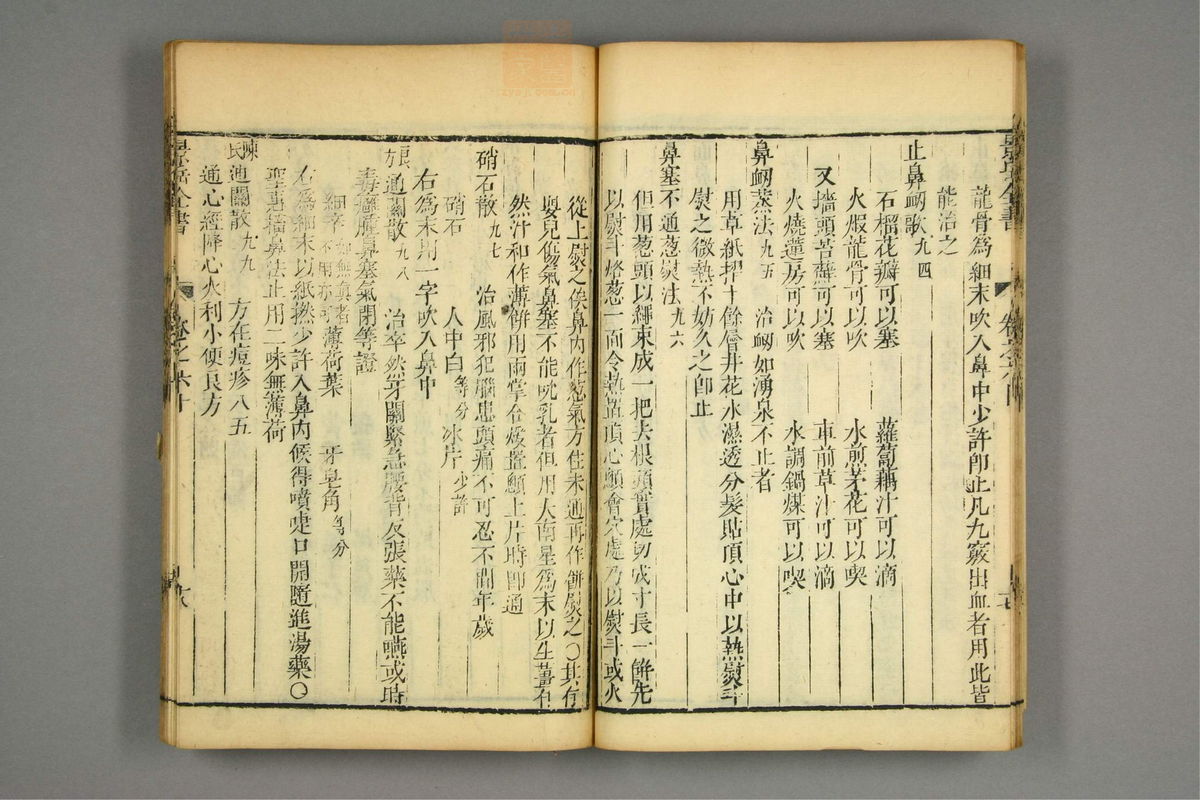 景岳全书(第1787页)