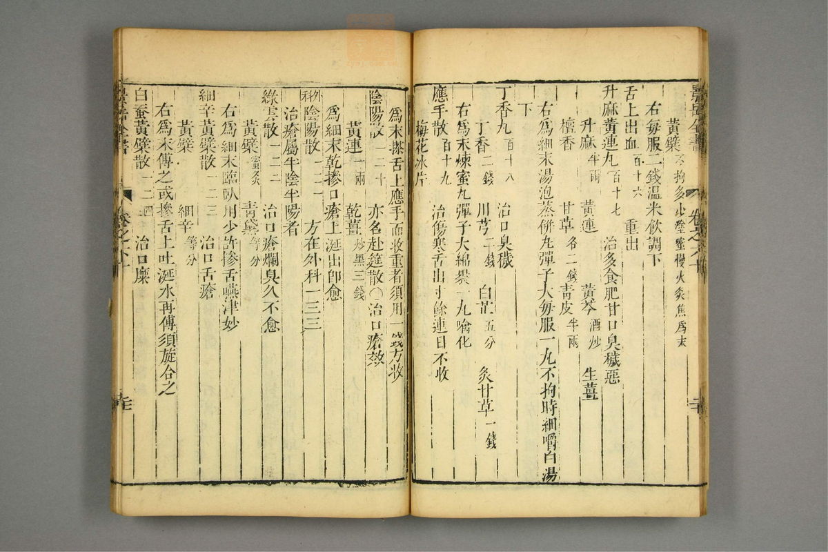 景岳全书(第1790页)