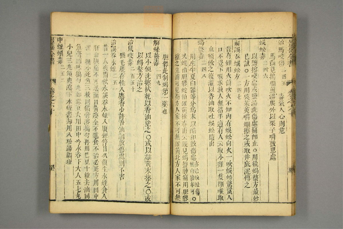 景岳全书(第1810页)