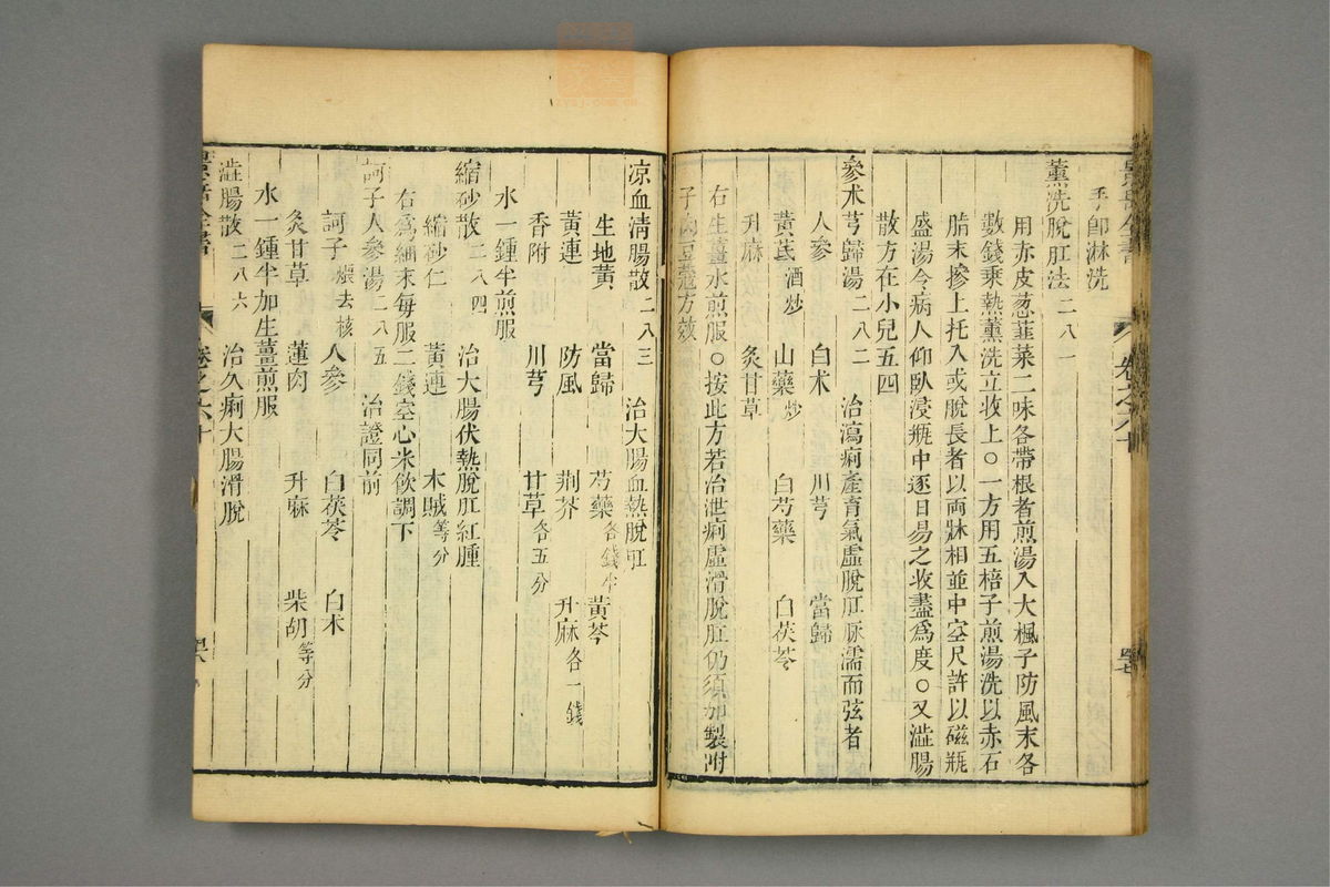 景岳全书(第1817页)