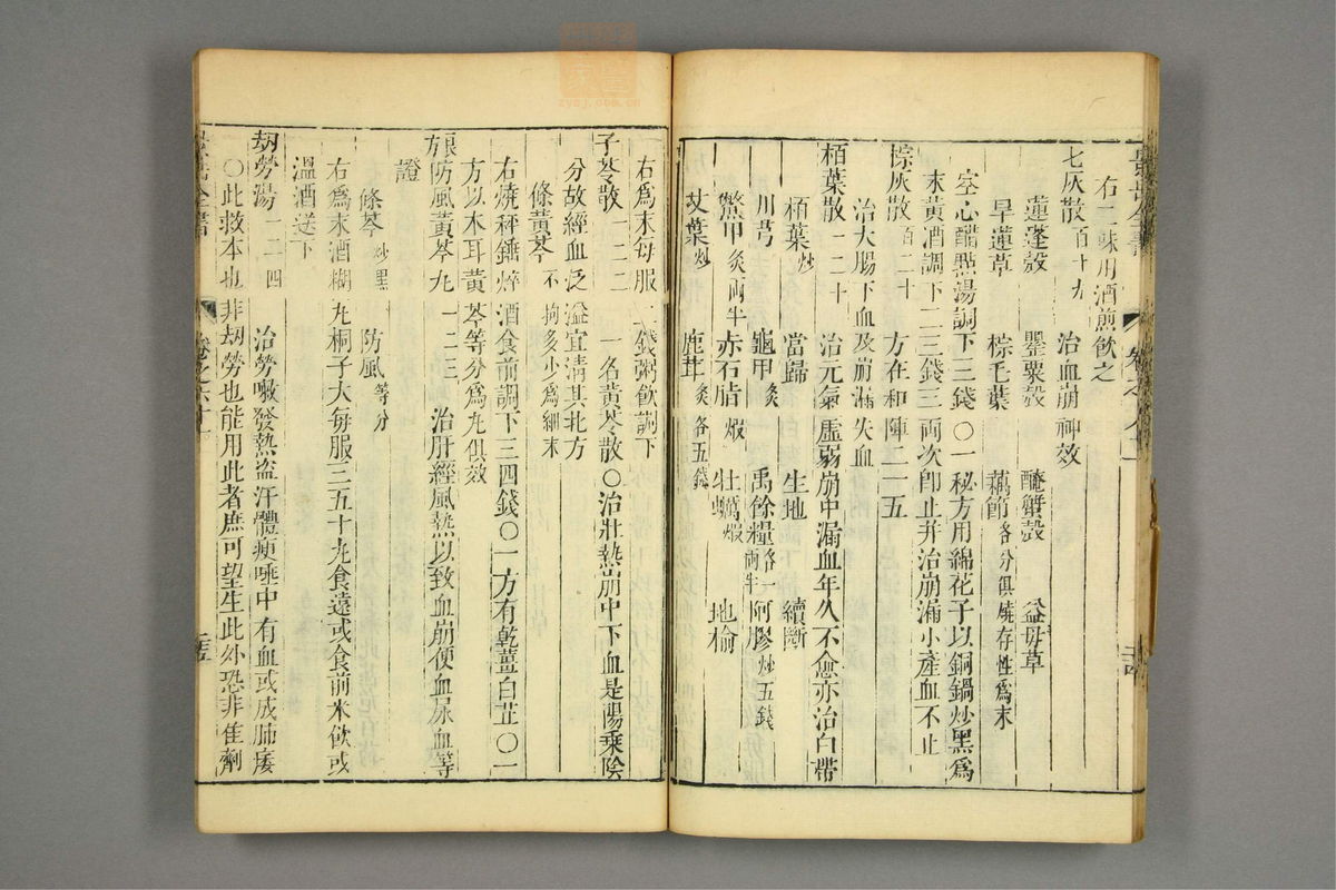 景岳全书(第1848页)