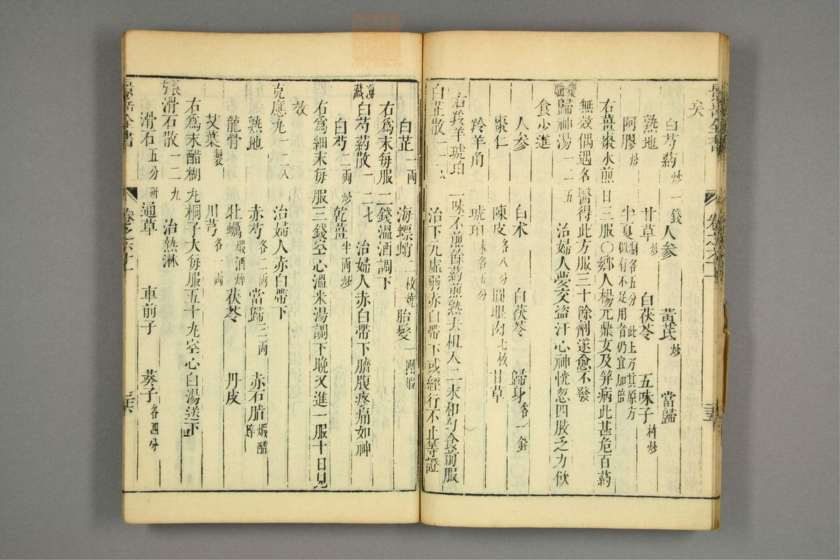 景岳全书(第1849页)