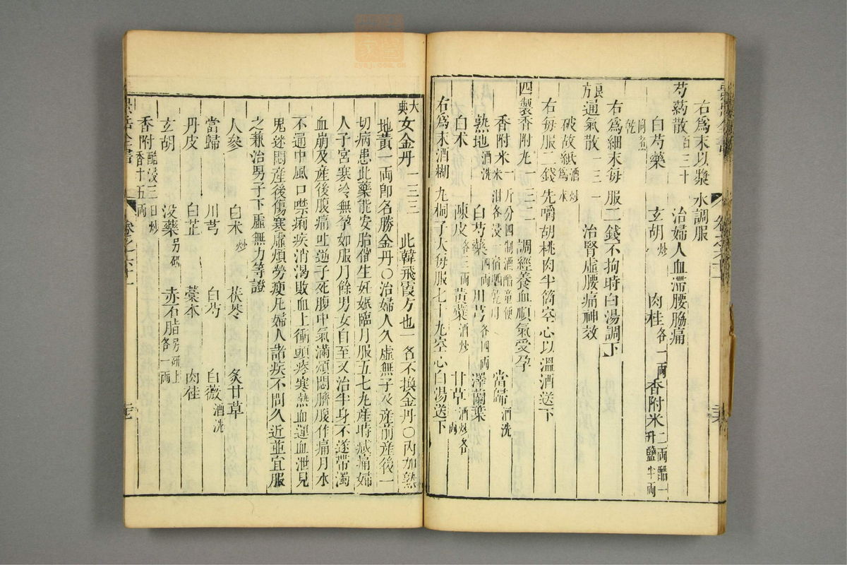 景岳全书(第1850页)