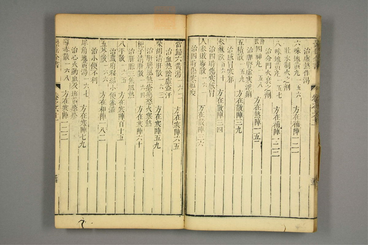 景岳全书(第1857页)