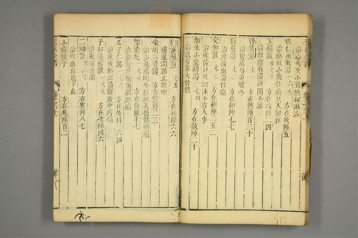 景岳全书(第1858页)