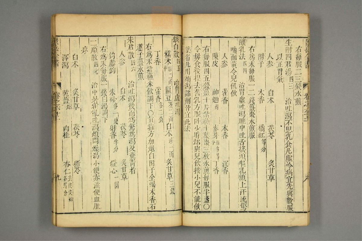 景岳全书(第1870页)