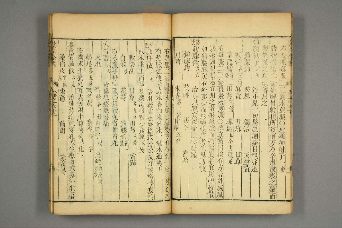 景岳全书(第1874页)