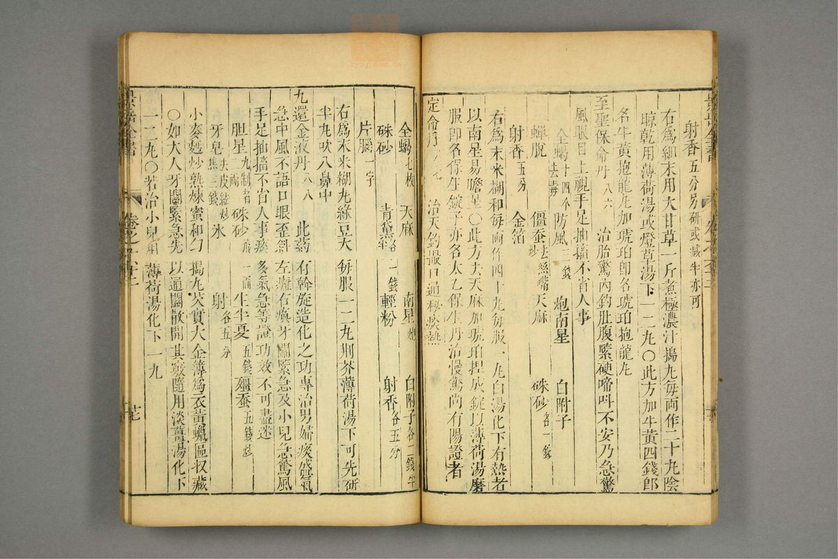 景岳全书(第1878页)