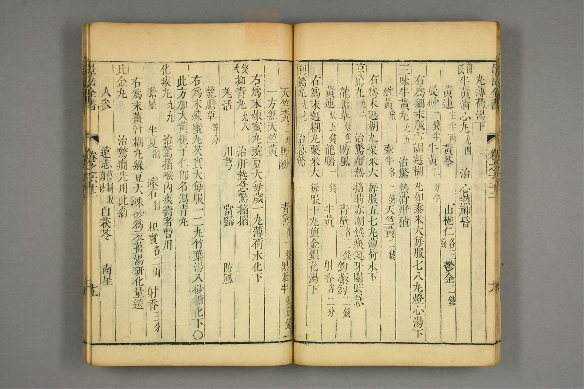 景岳全书(第1880页)