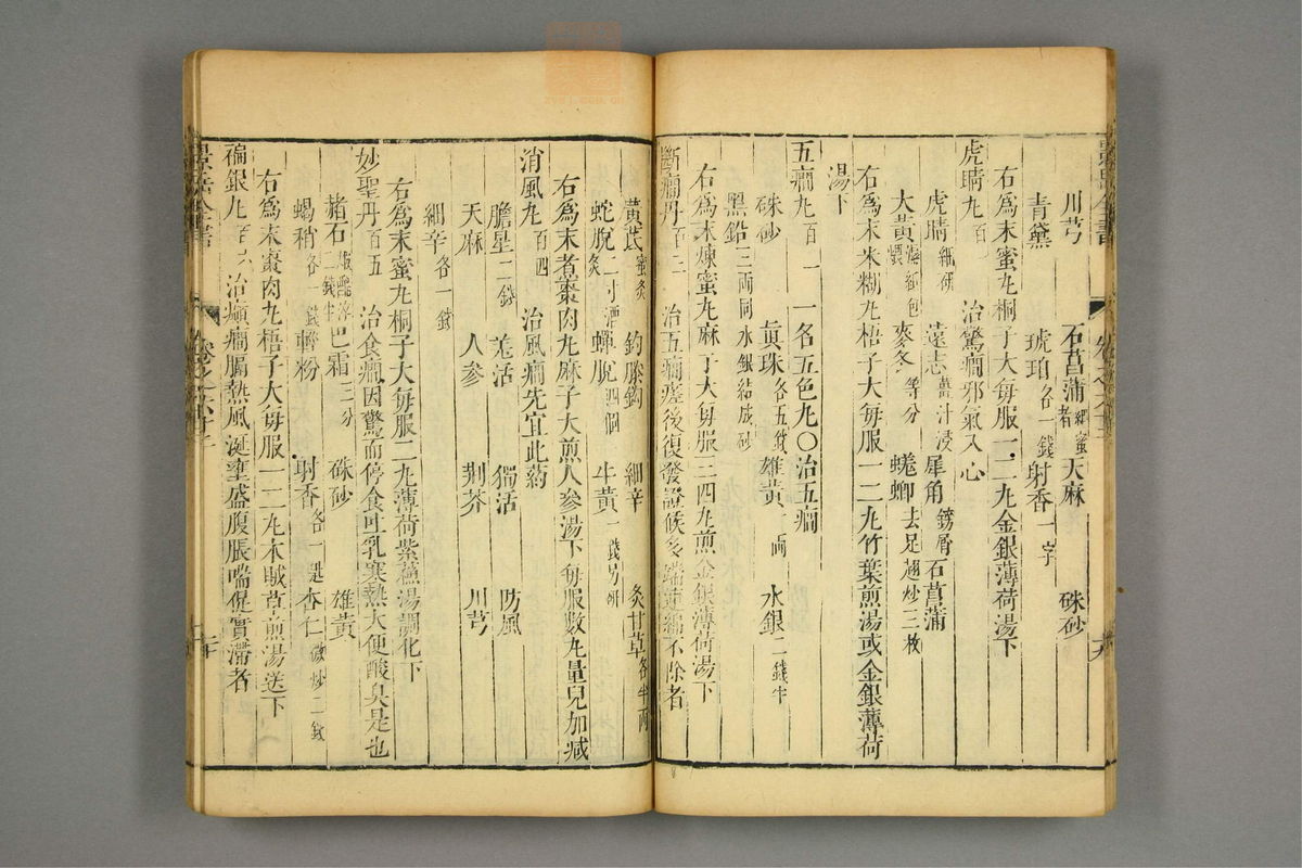 景岳全书(第1881页)