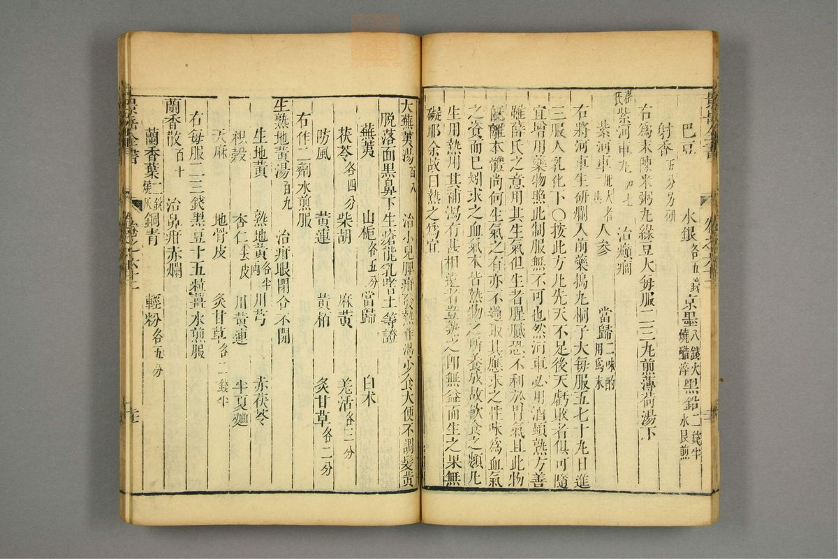 景岳全书(第1882页)