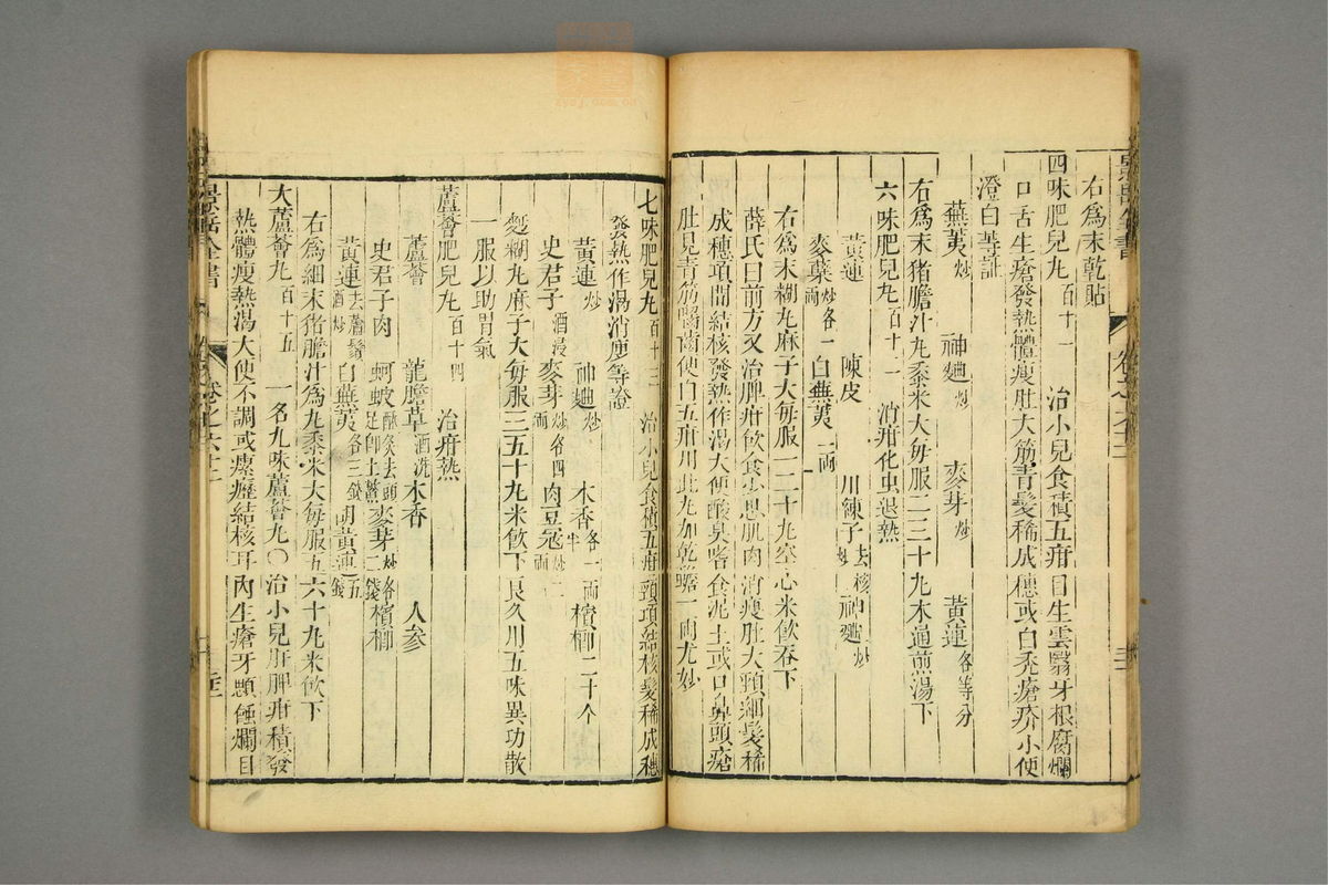 景岳全书(第1883页)