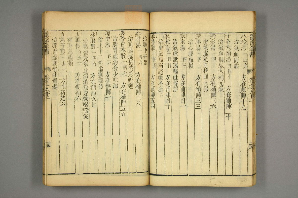 景岳全书(第1888页)