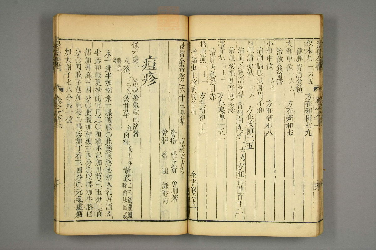 景岳全书(第1890页)