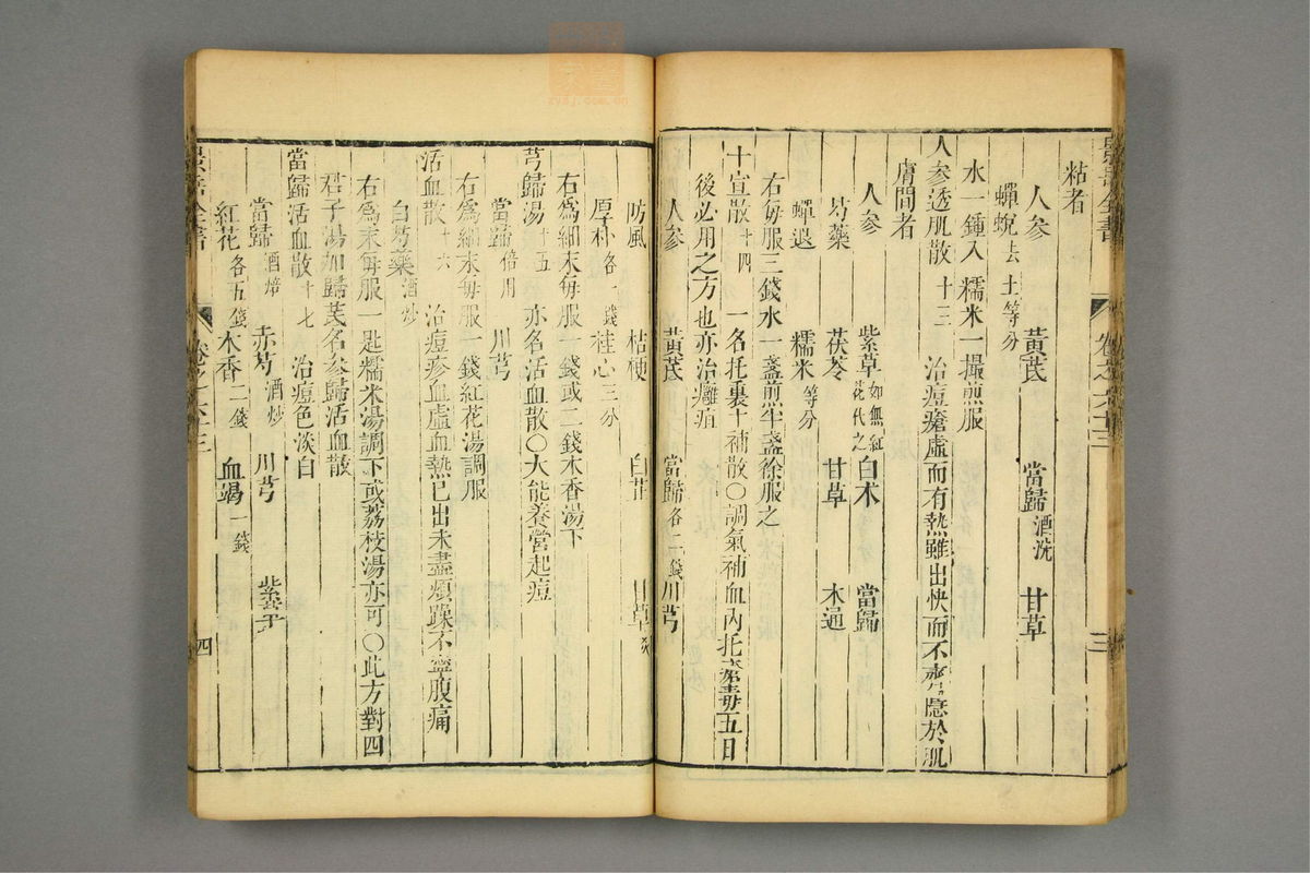 景岳全书(第1893页)