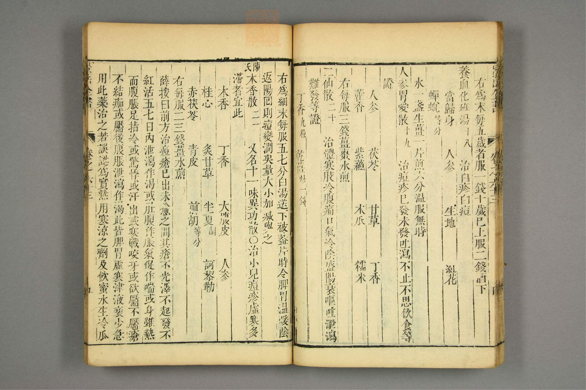景岳全书(第1894页)