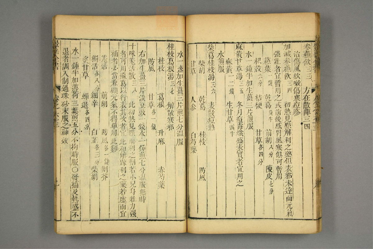 景岳全书(第1898页)
