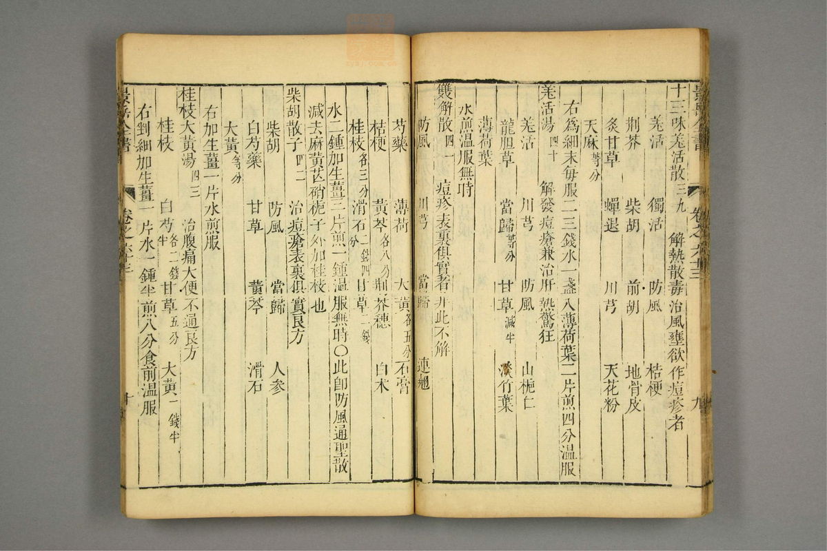 景岳全书(第1899页)