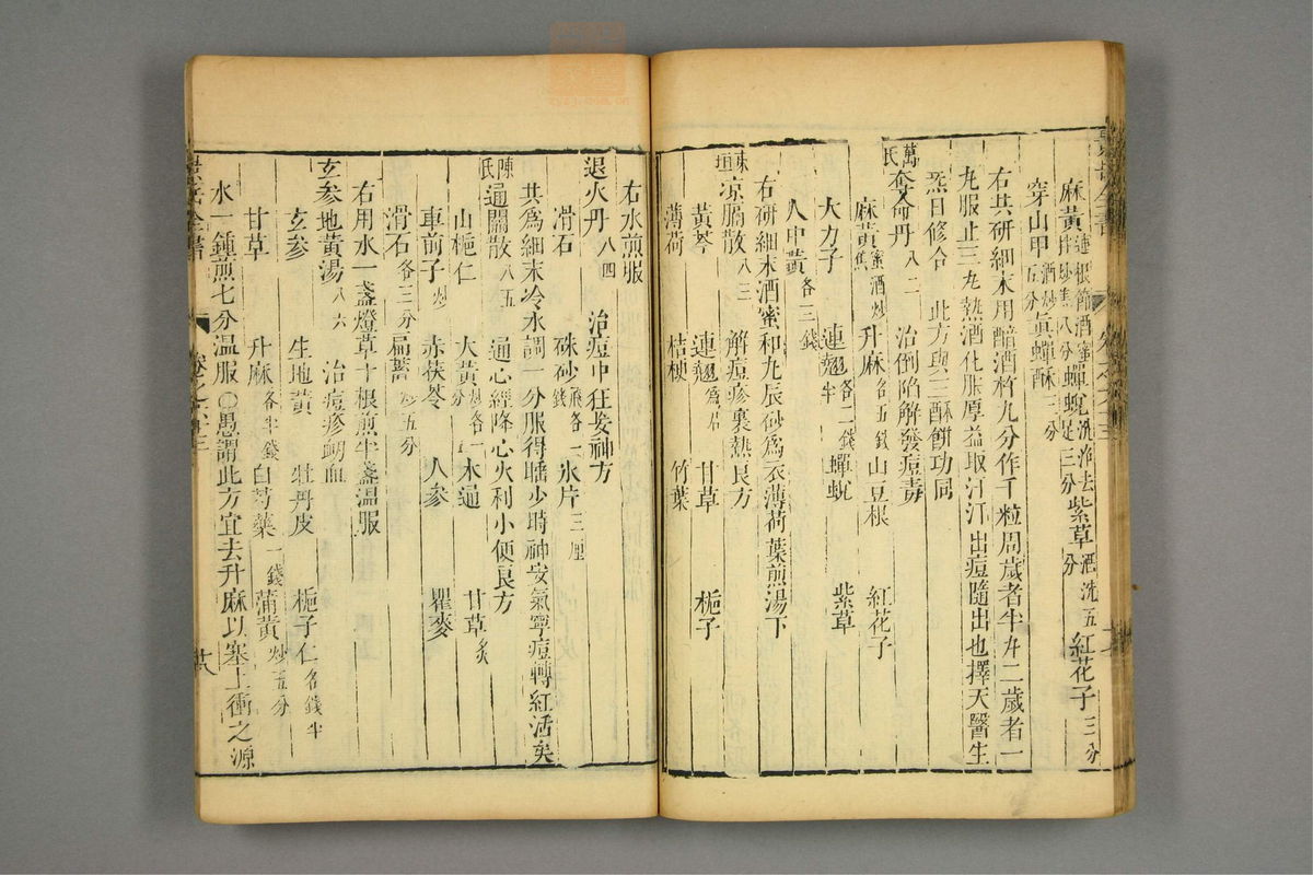 景岳全书(第1907页)