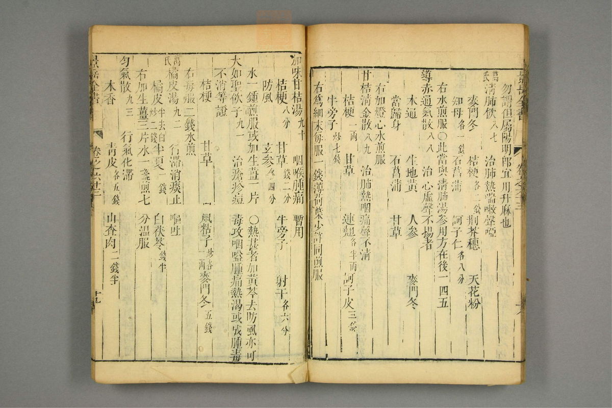 景岳全书(第1908页)