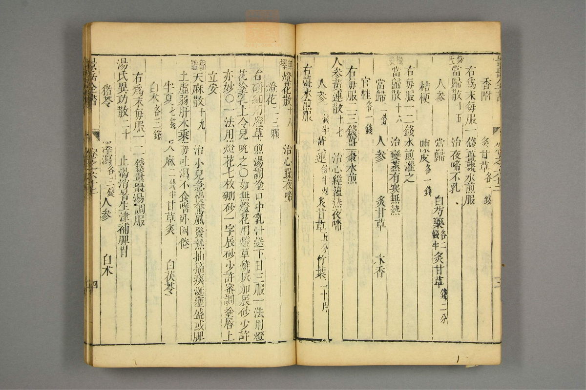 景岳全书(第1865页)