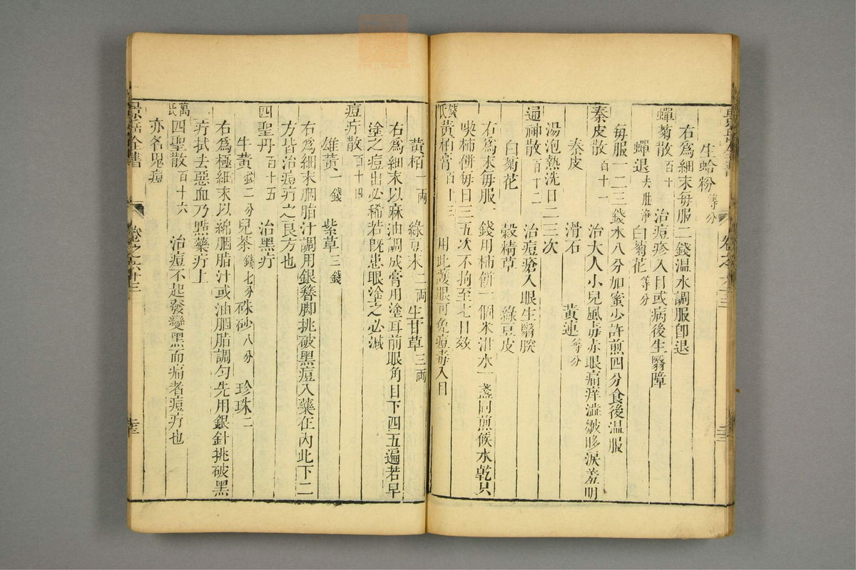 景岳全书(第1912页)