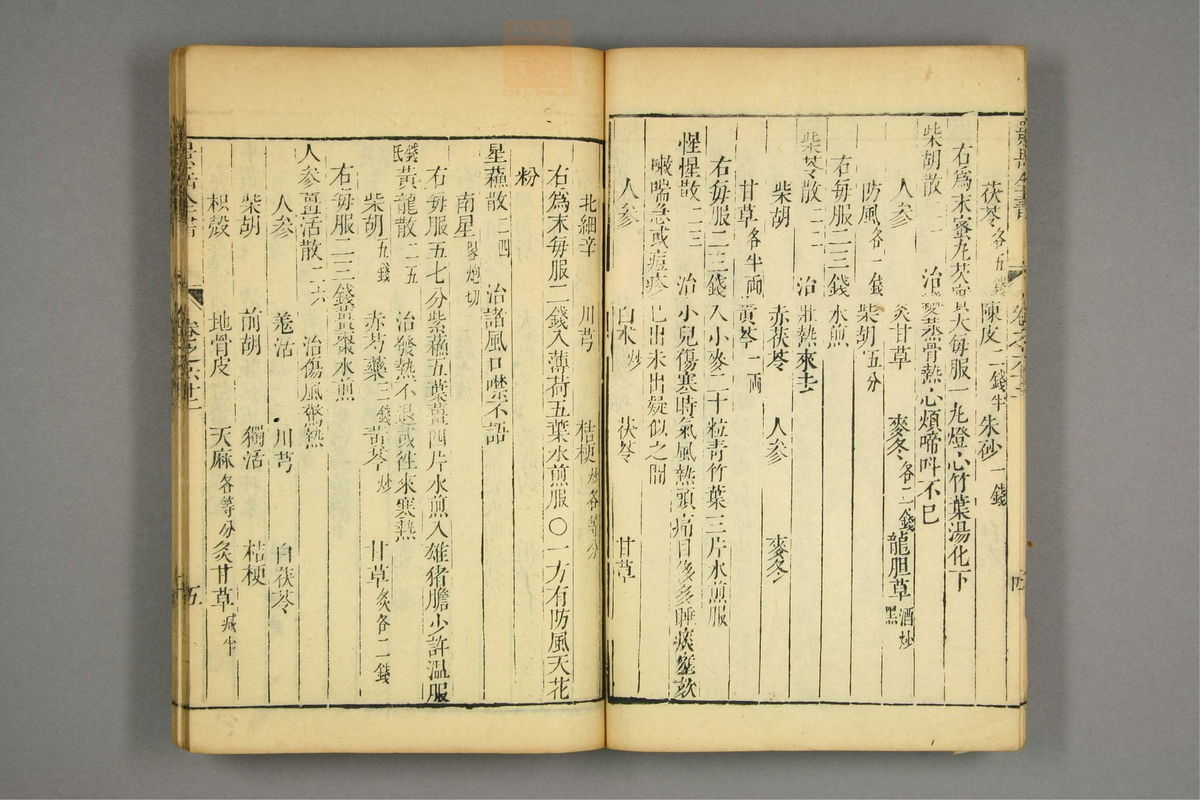 景岳全书(第1866页)