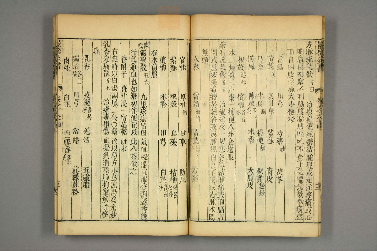 景岳全书(第1937页)